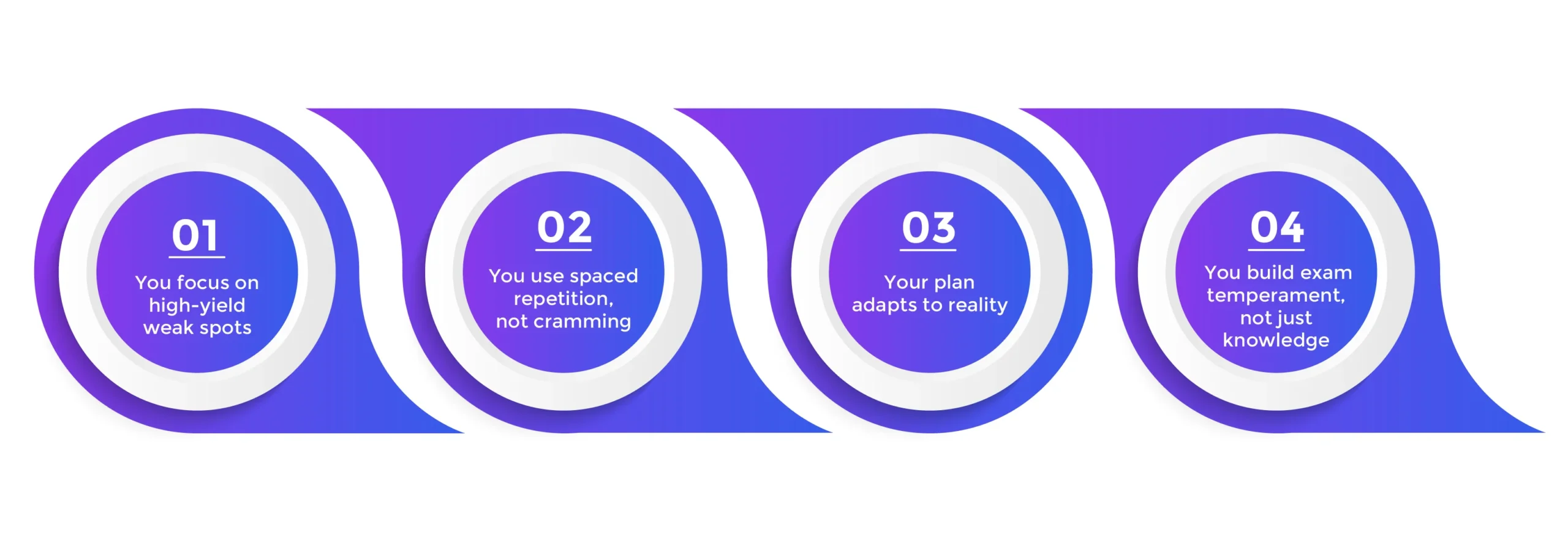 Personalization-Changes-Everything