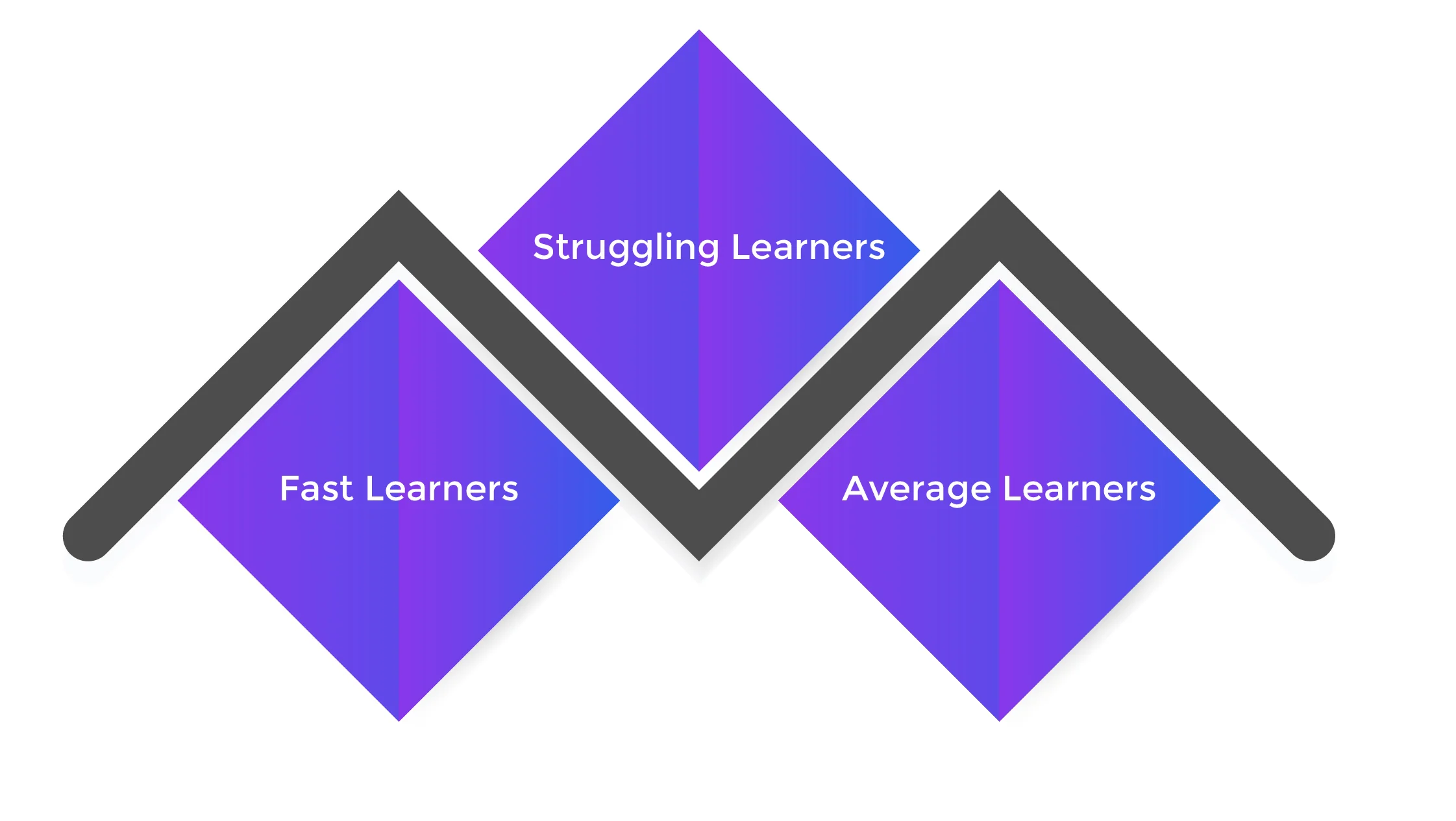 Why-Traditional-Teaching-Methods-Are-Reaching-Their-Limits